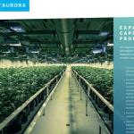 Aurora (site Investisseurs)