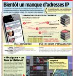 Internet - Bientôt un manque d'adresses IP ?