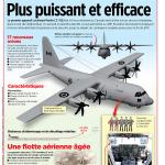 Super Hercules - Plus puissant et efficace